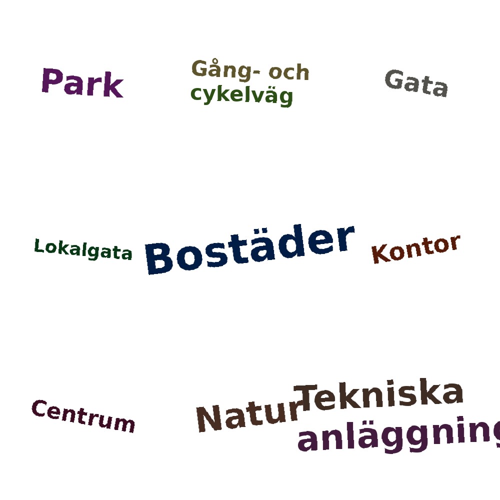 Ordmoln