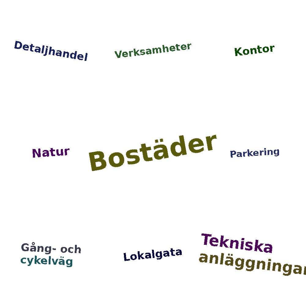 Ordmoln