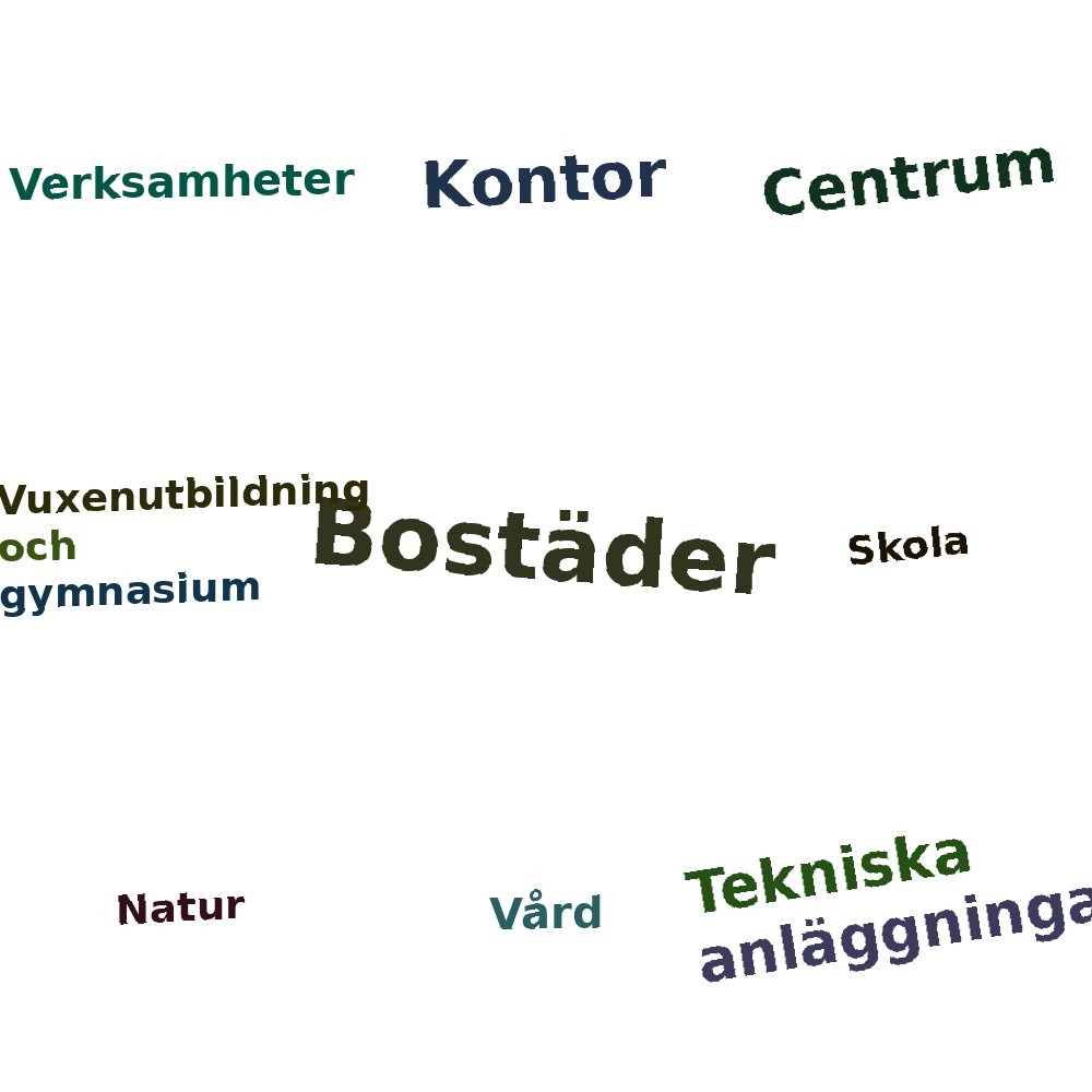 Ordmoln