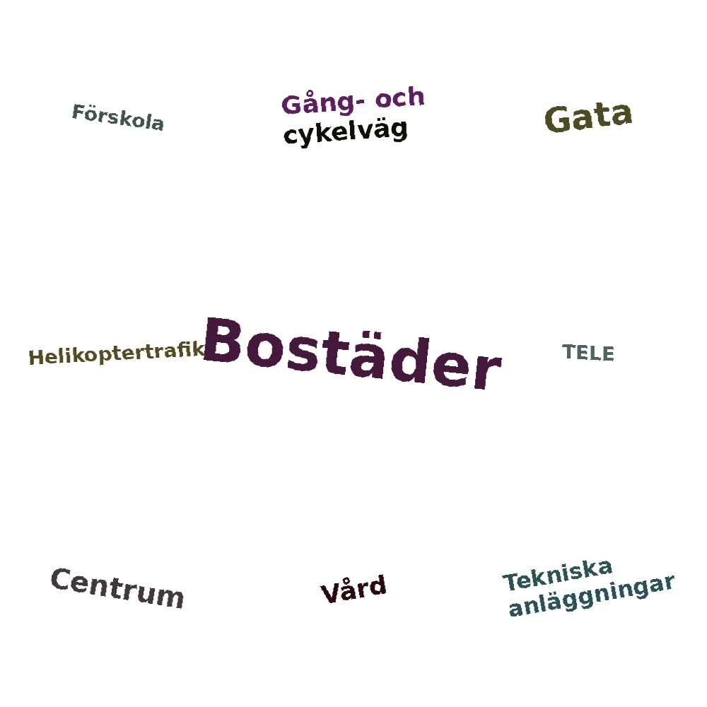 Ordmoln