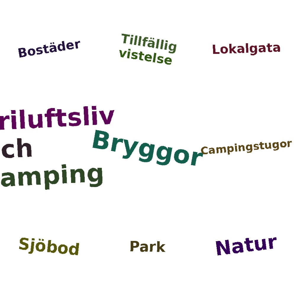Ordmoln