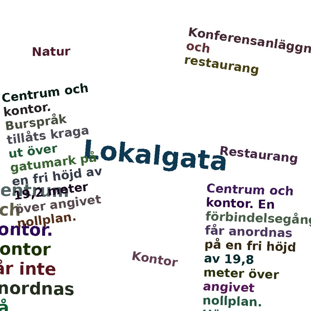 Ordmoln