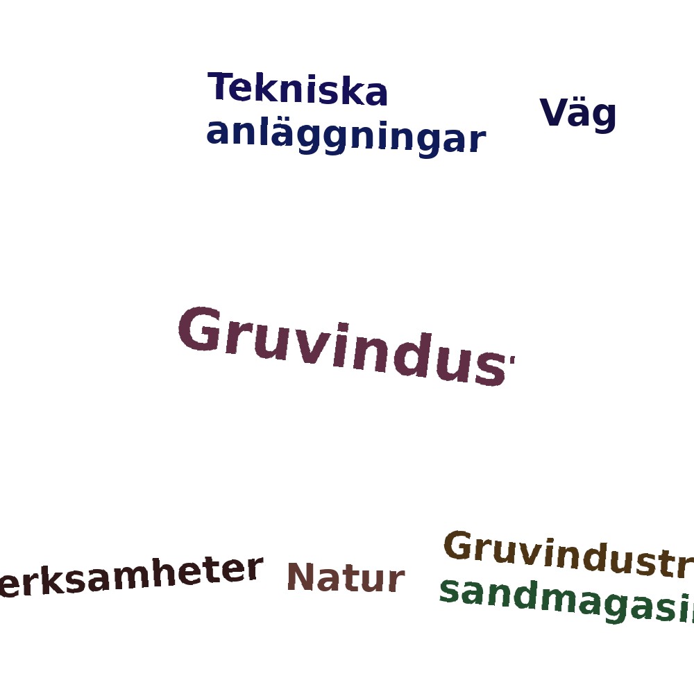 Ordmoln