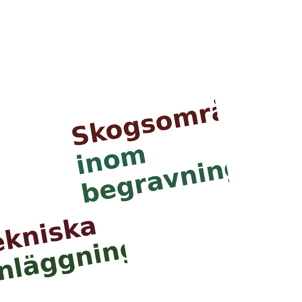 Ordmoln