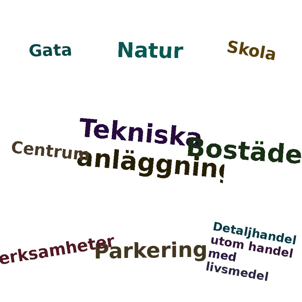 Ordmoln