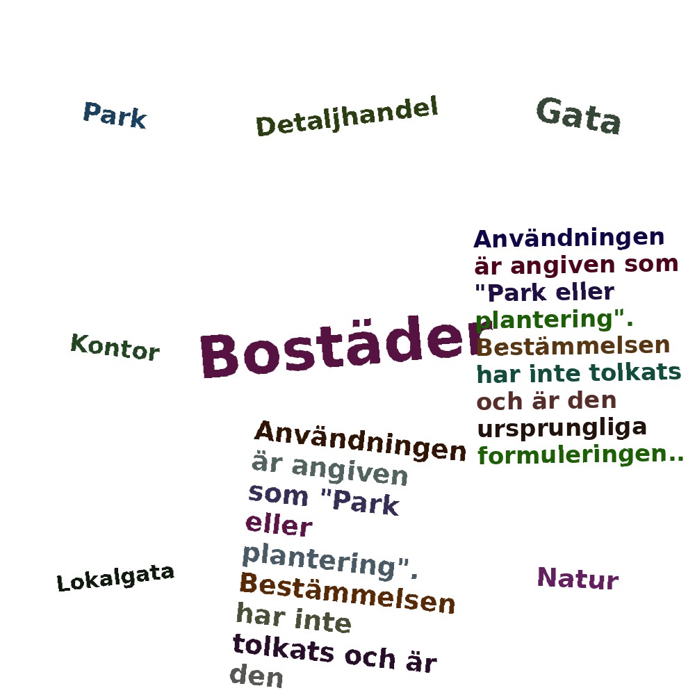 Ordmoln