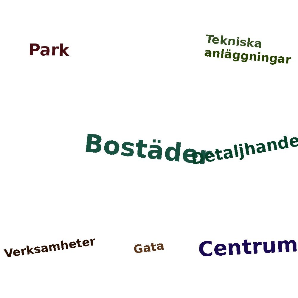 Ordmoln