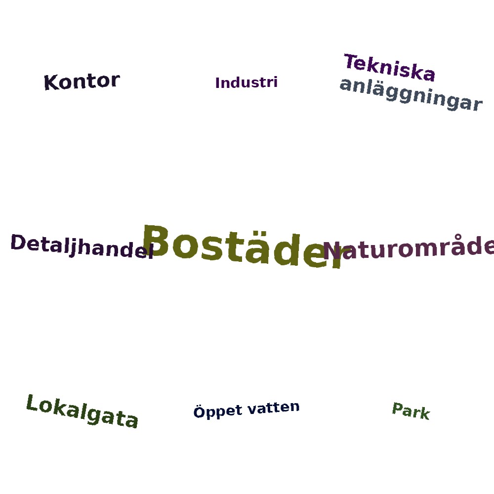 Ordmoln