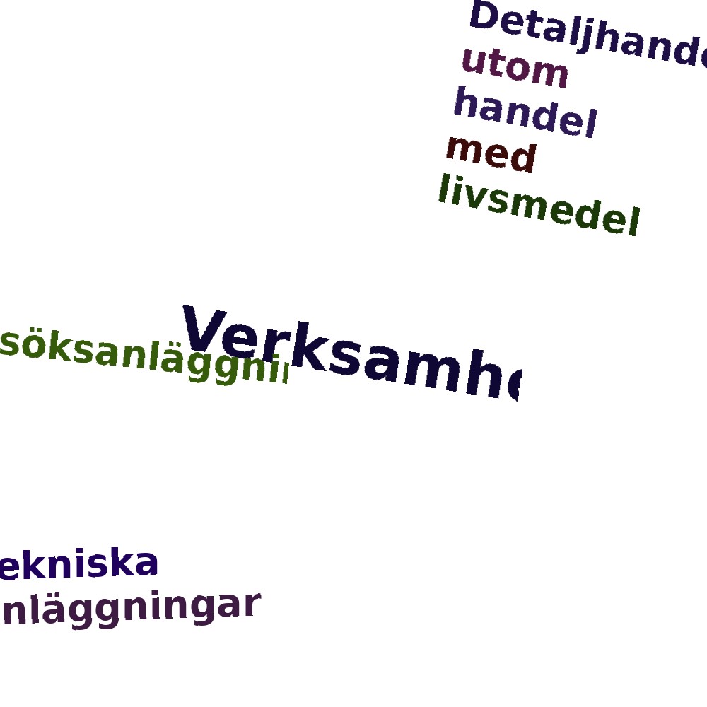Ordmoln