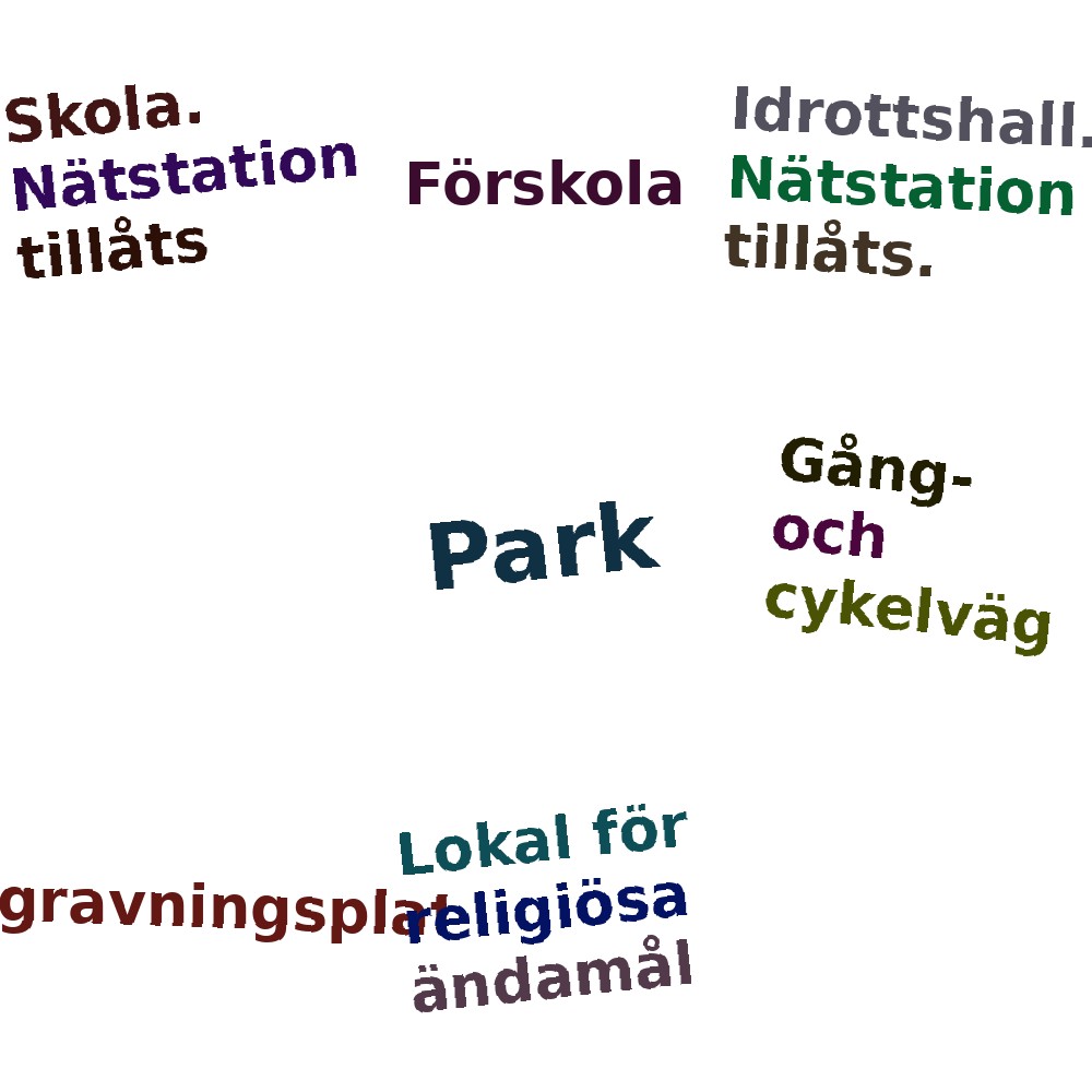 Ordmoln