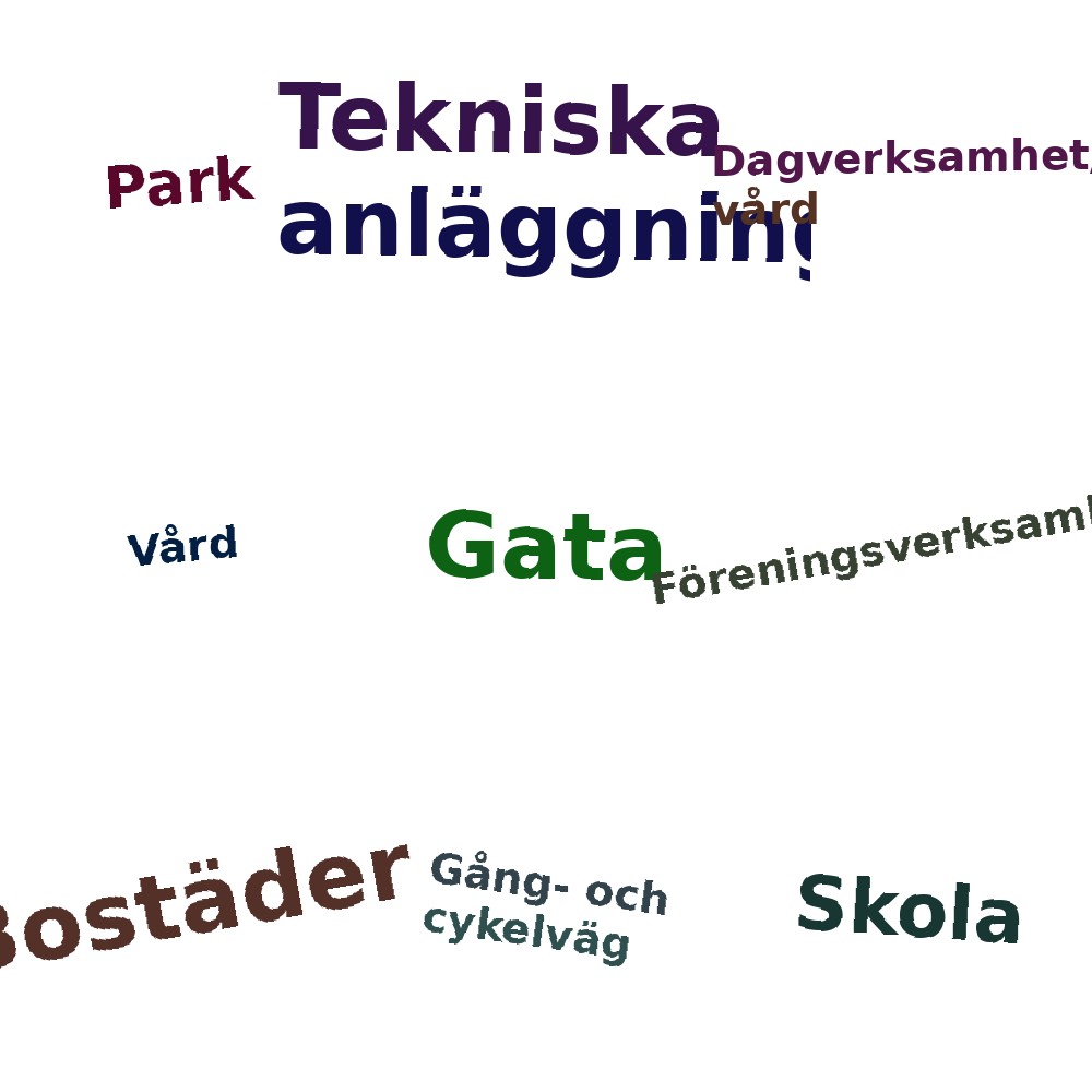 Ordmoln