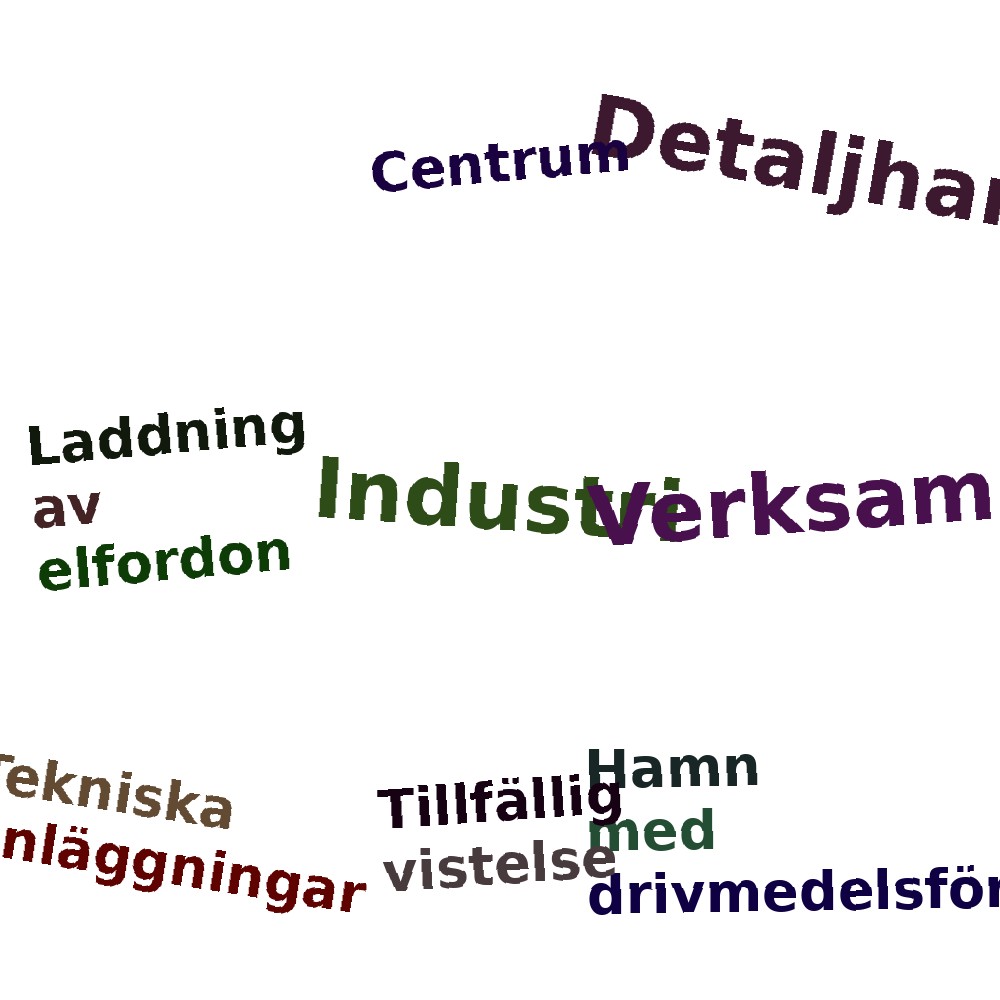 Ordmoln