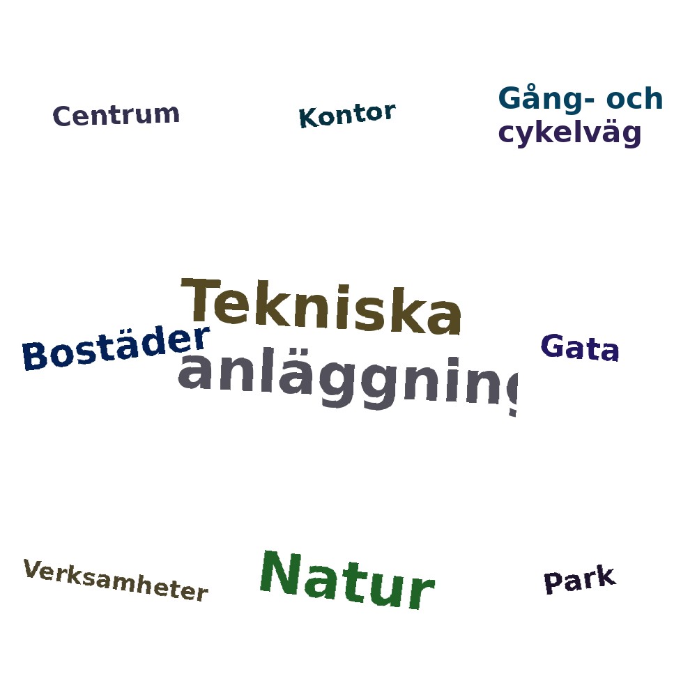 Ordmoln