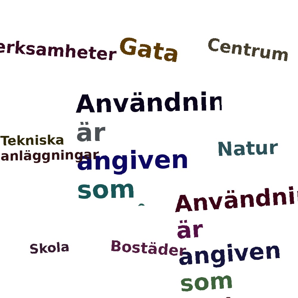 Ordmoln
