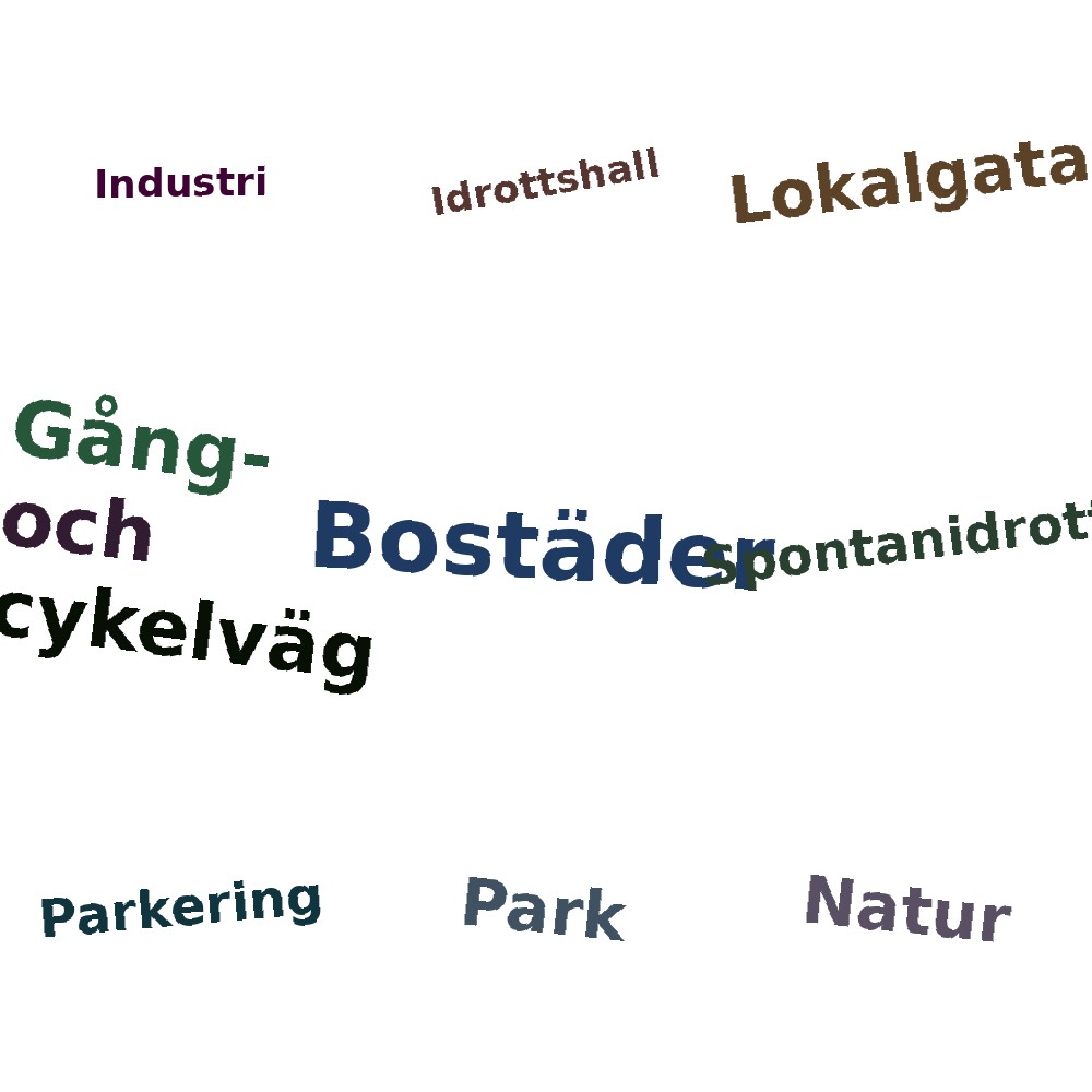 Ordmoln