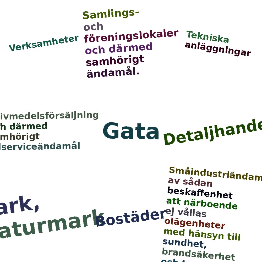 Ordmoln