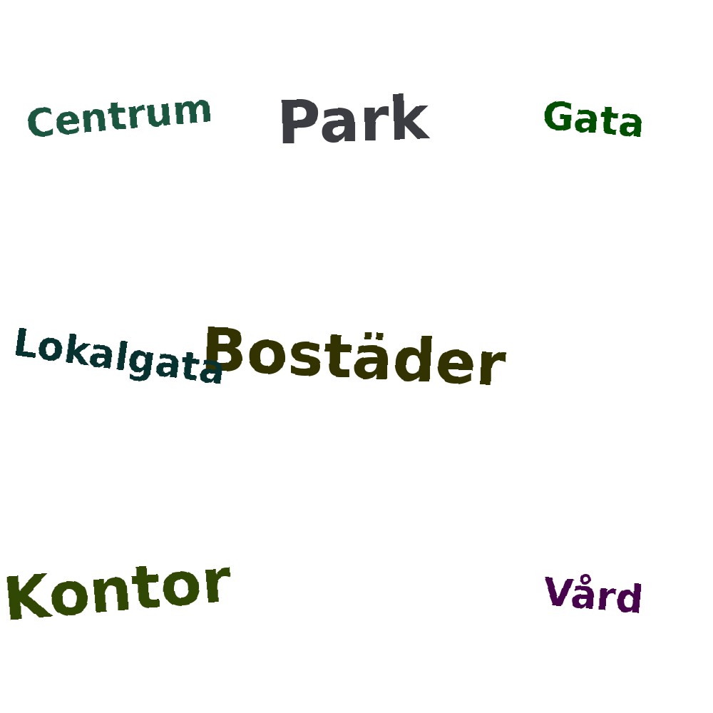 Ordmoln