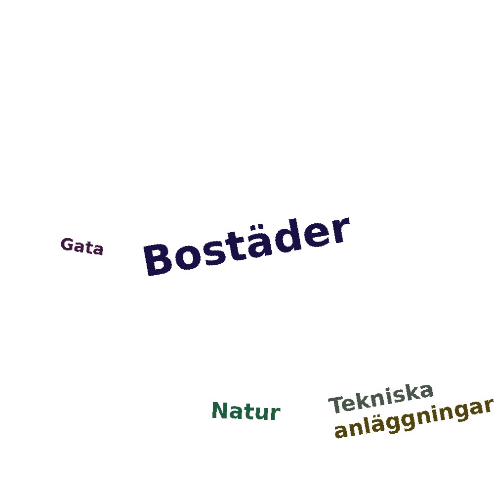 Ordmoln