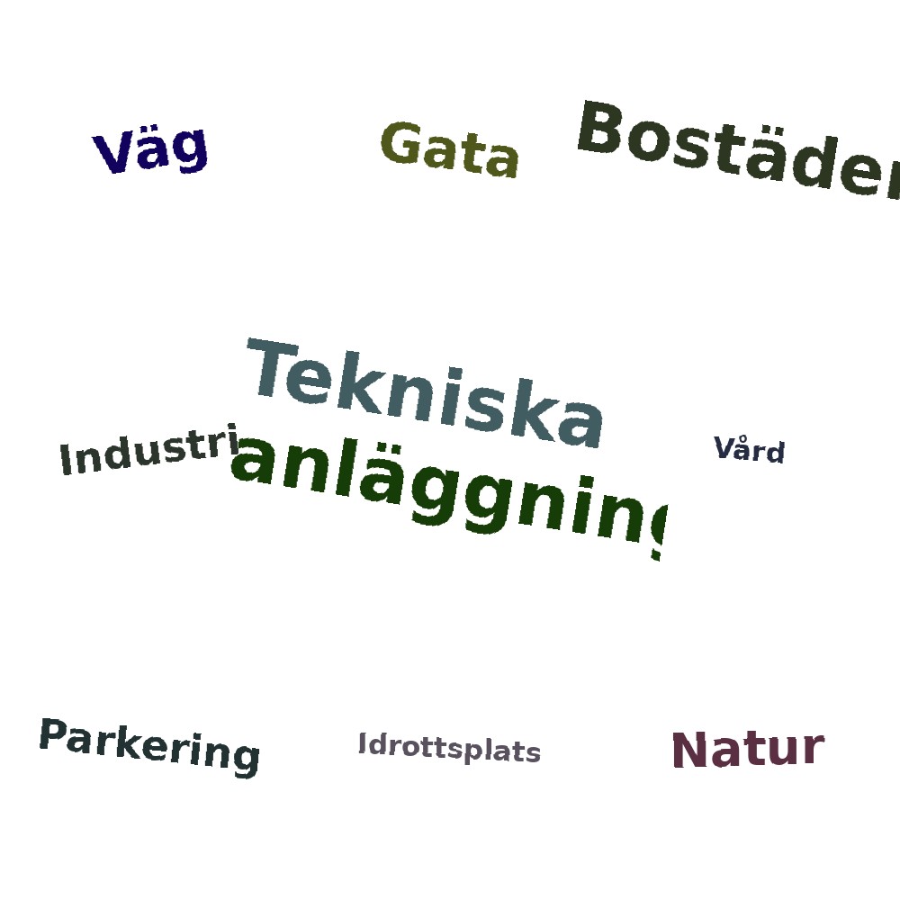 Ordmoln