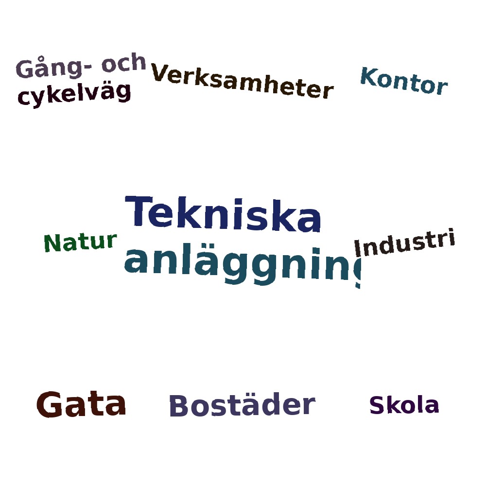 Ordmoln