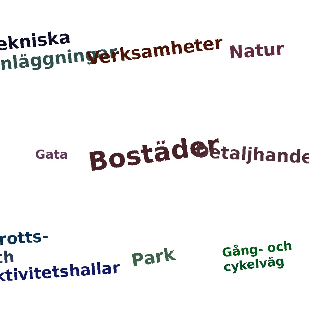 Ordmoln