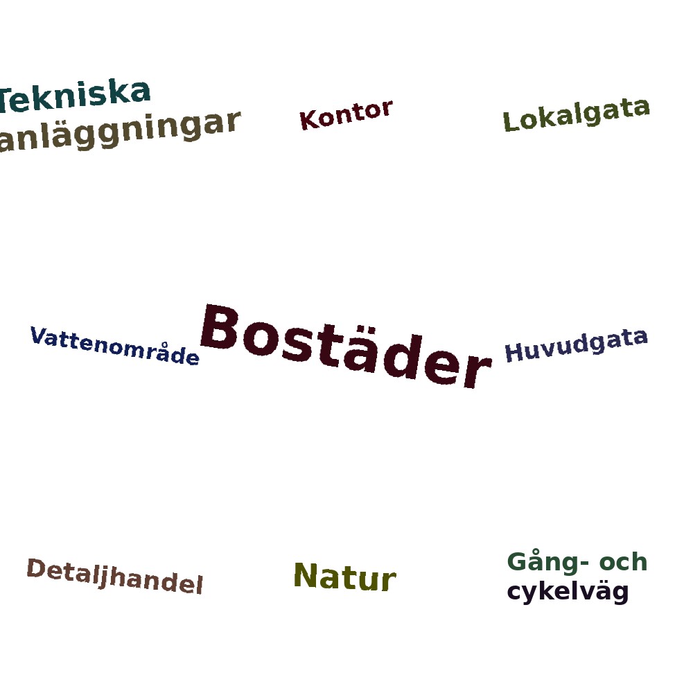 Ordmoln