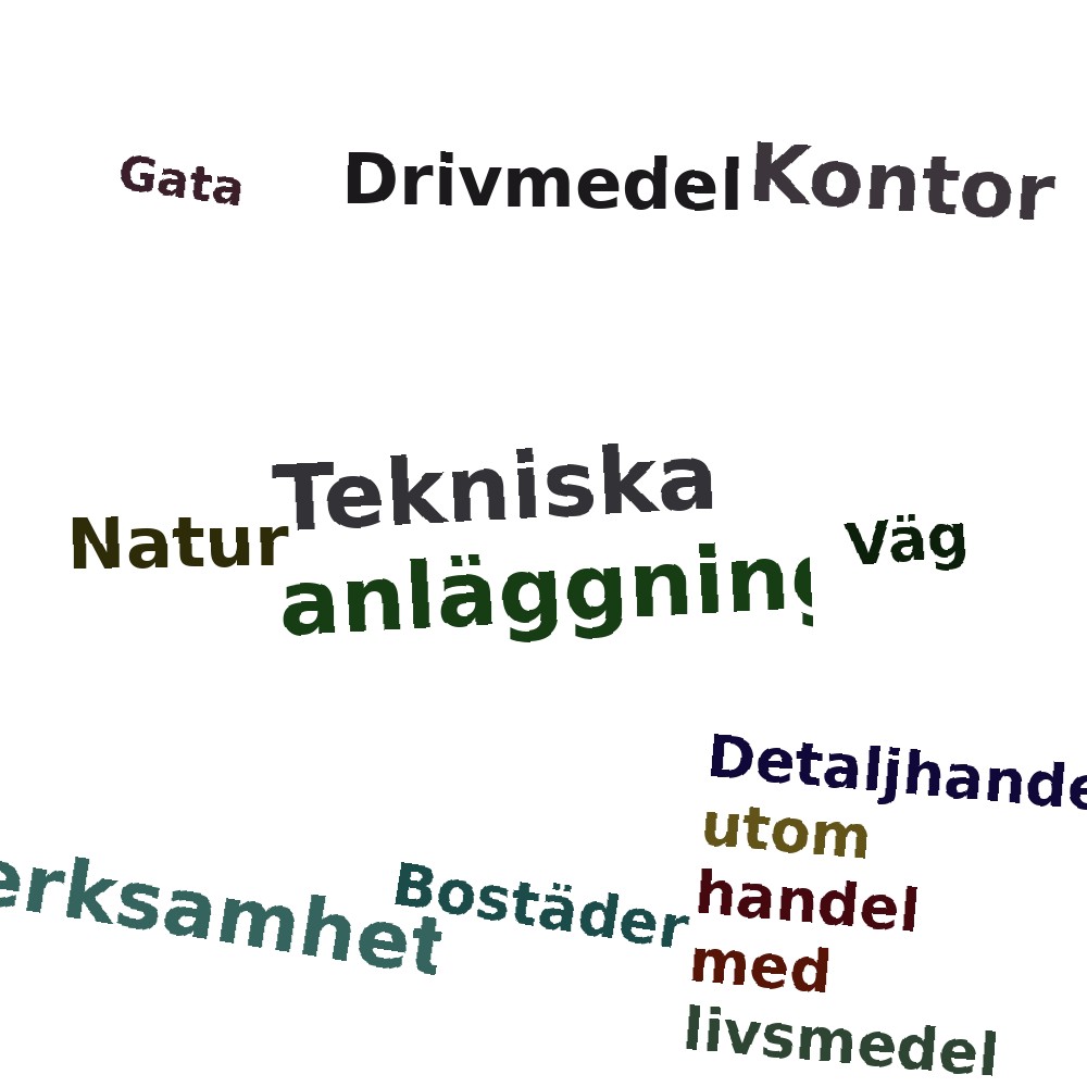 Ordmoln