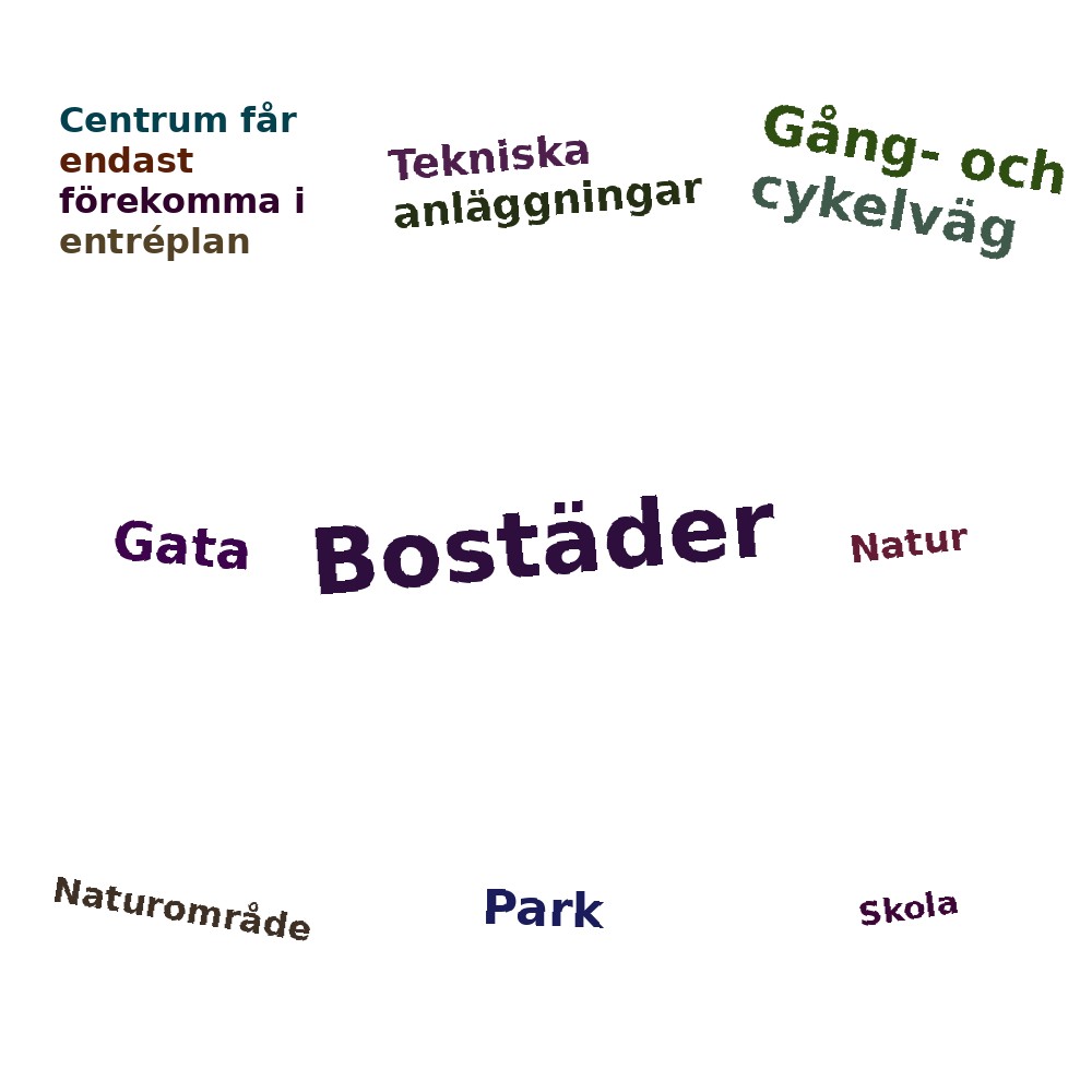 Ordmoln