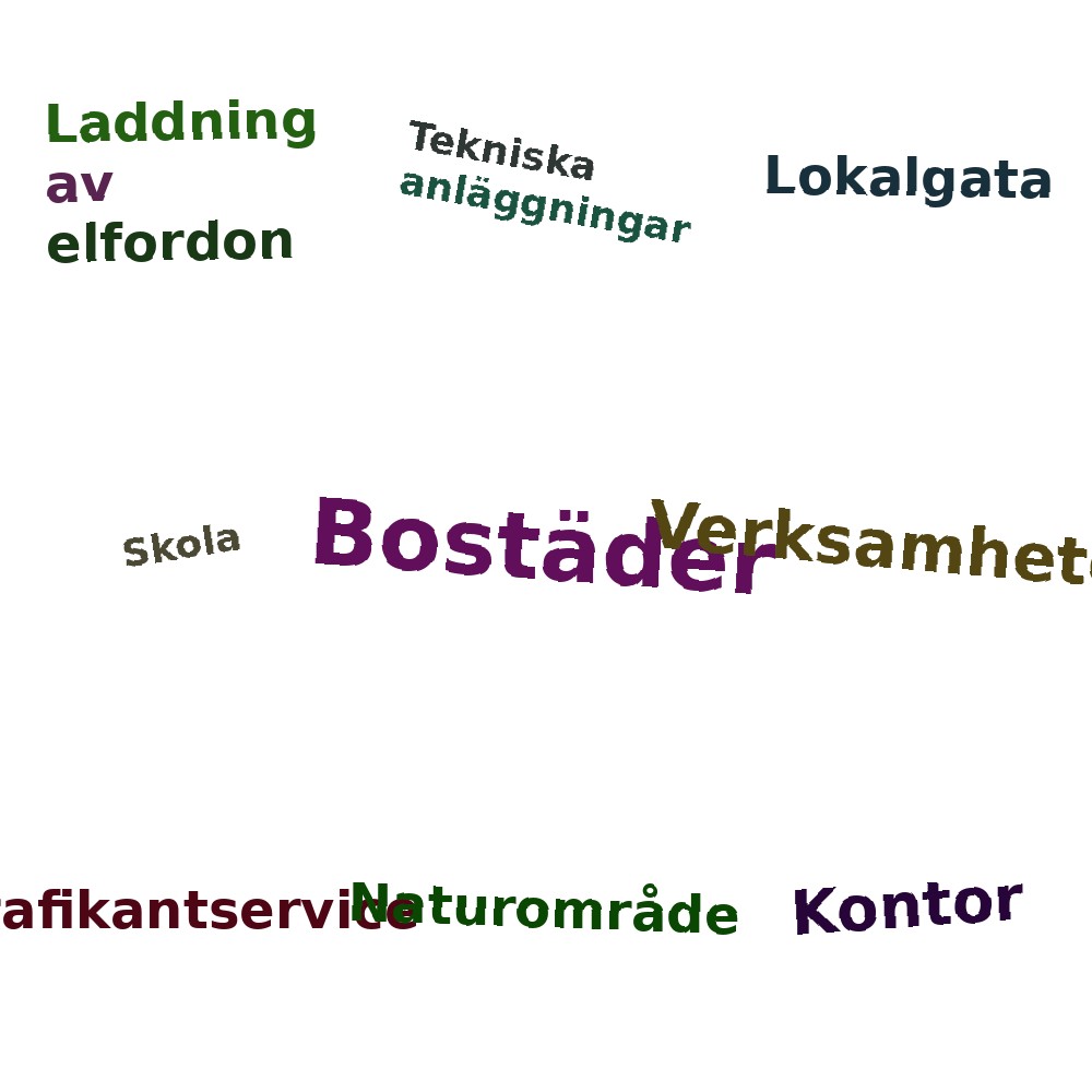 Ordmoln
