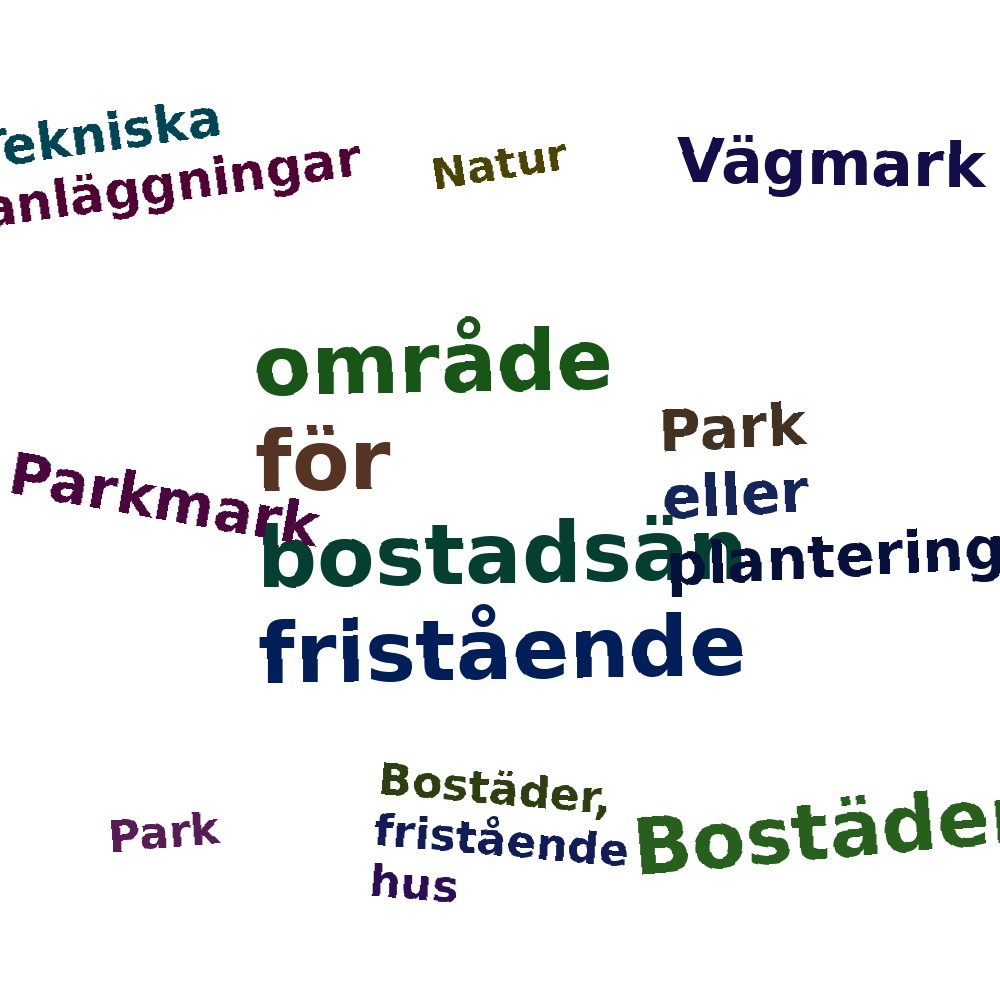 Ordmoln