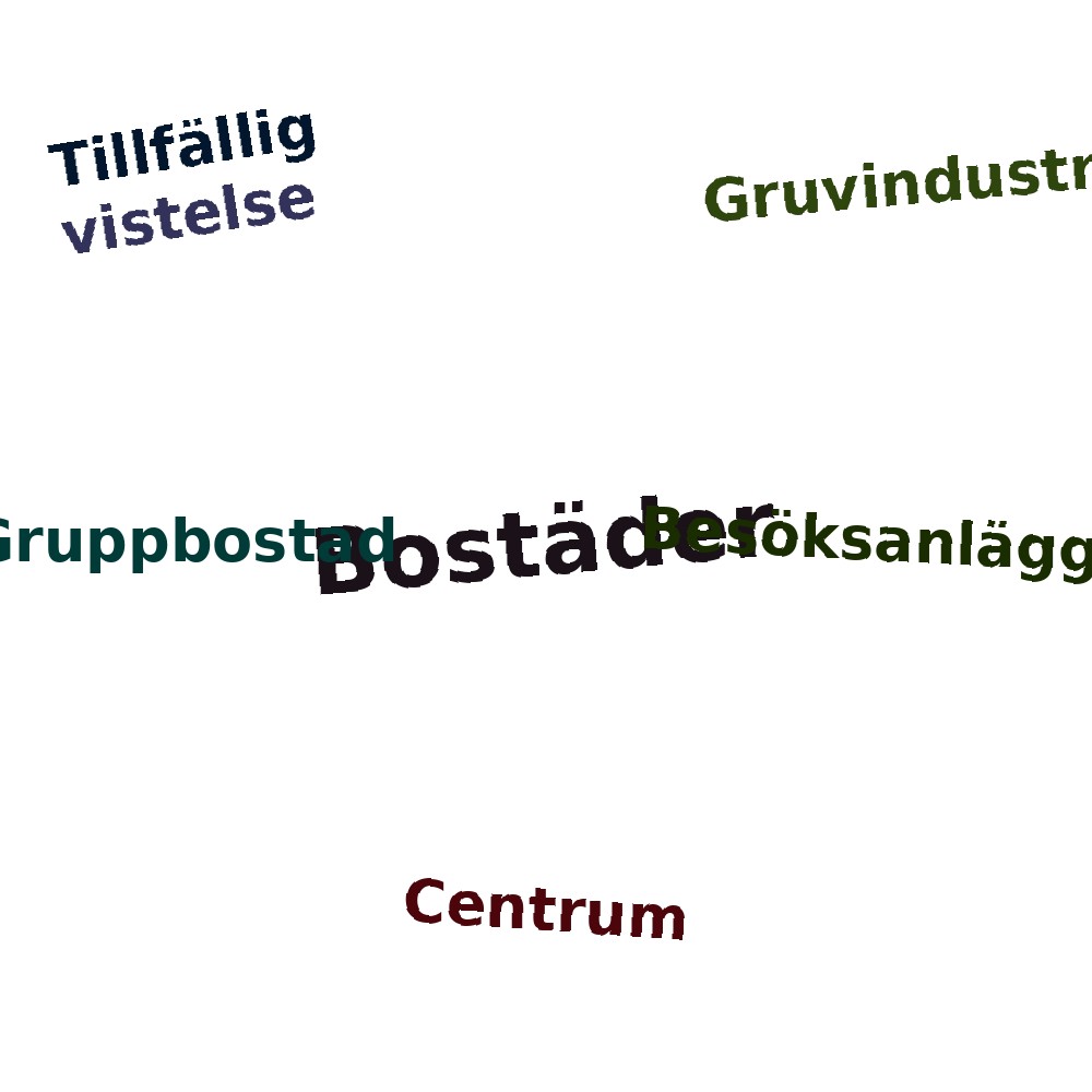Ordmoln
