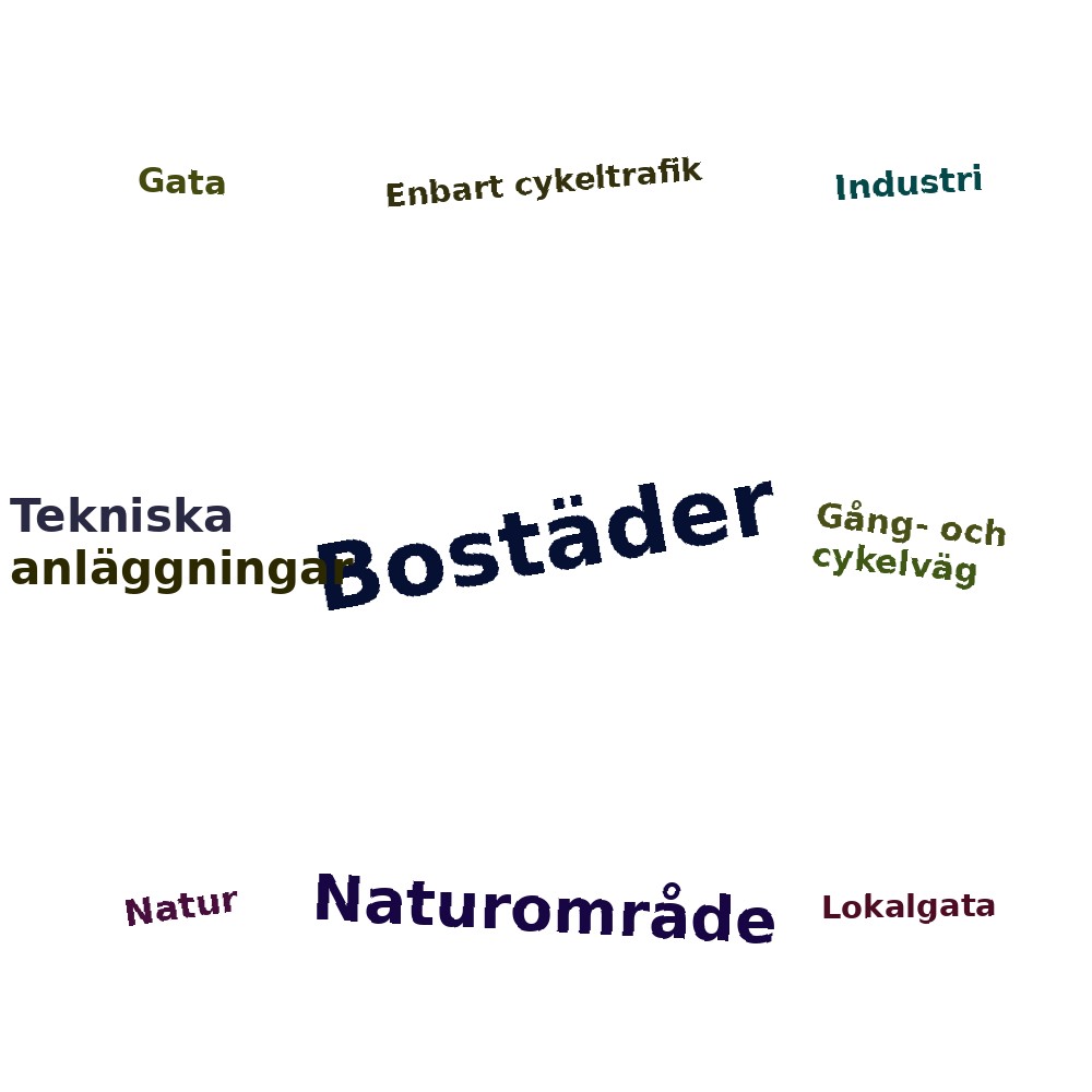 Ordmoln