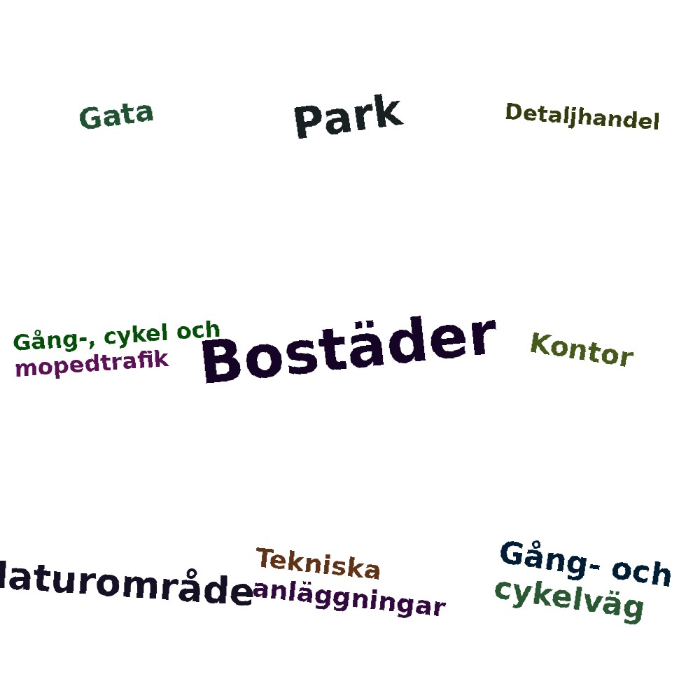 Ordmoln