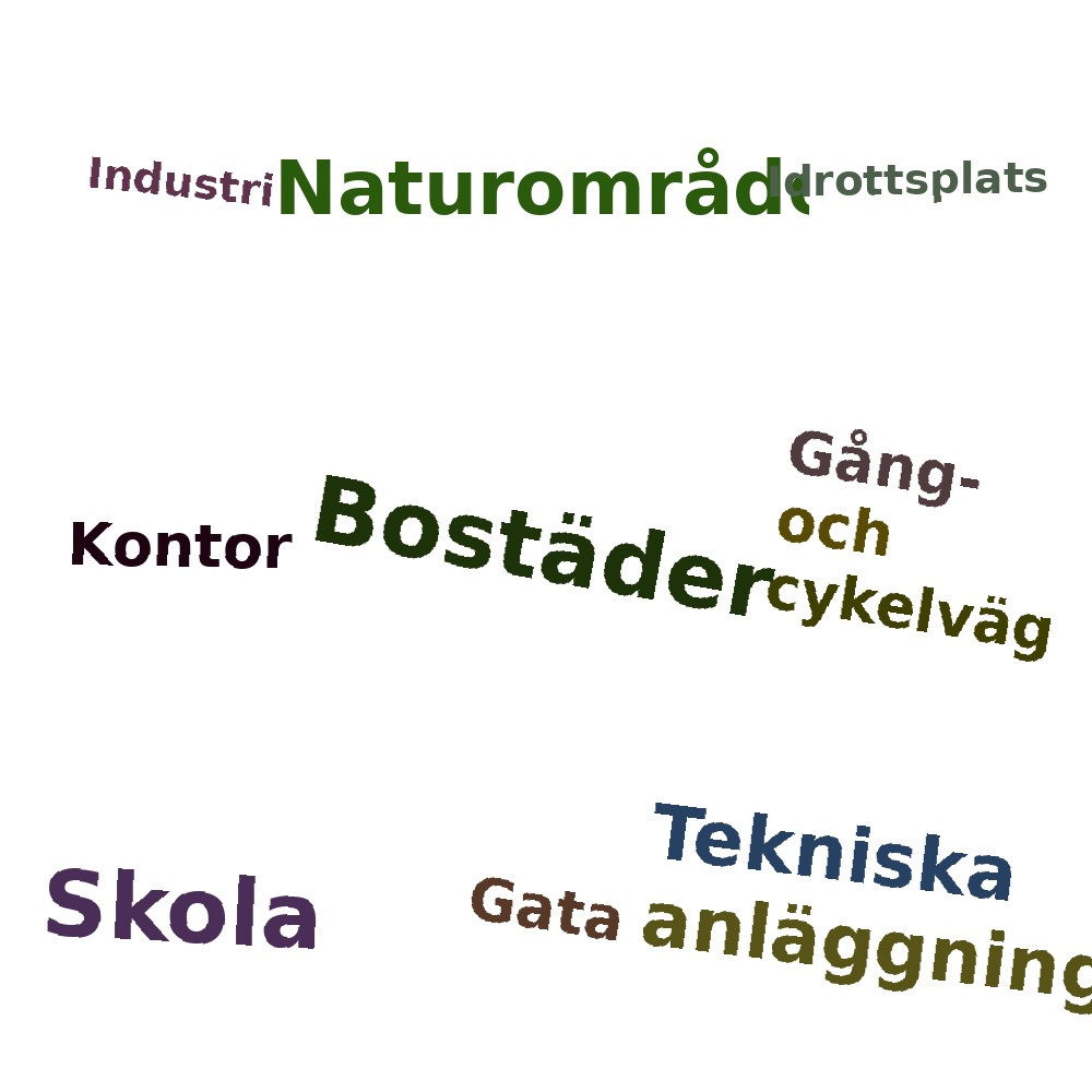 Ordmoln