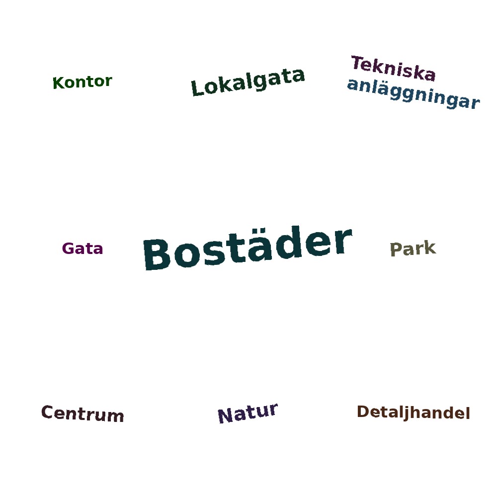 Ordmoln
