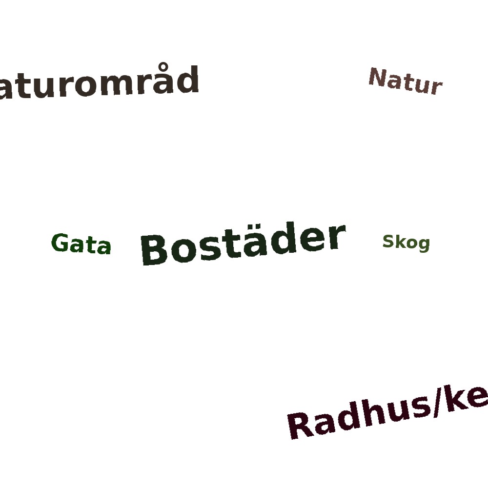 Ordmoln
