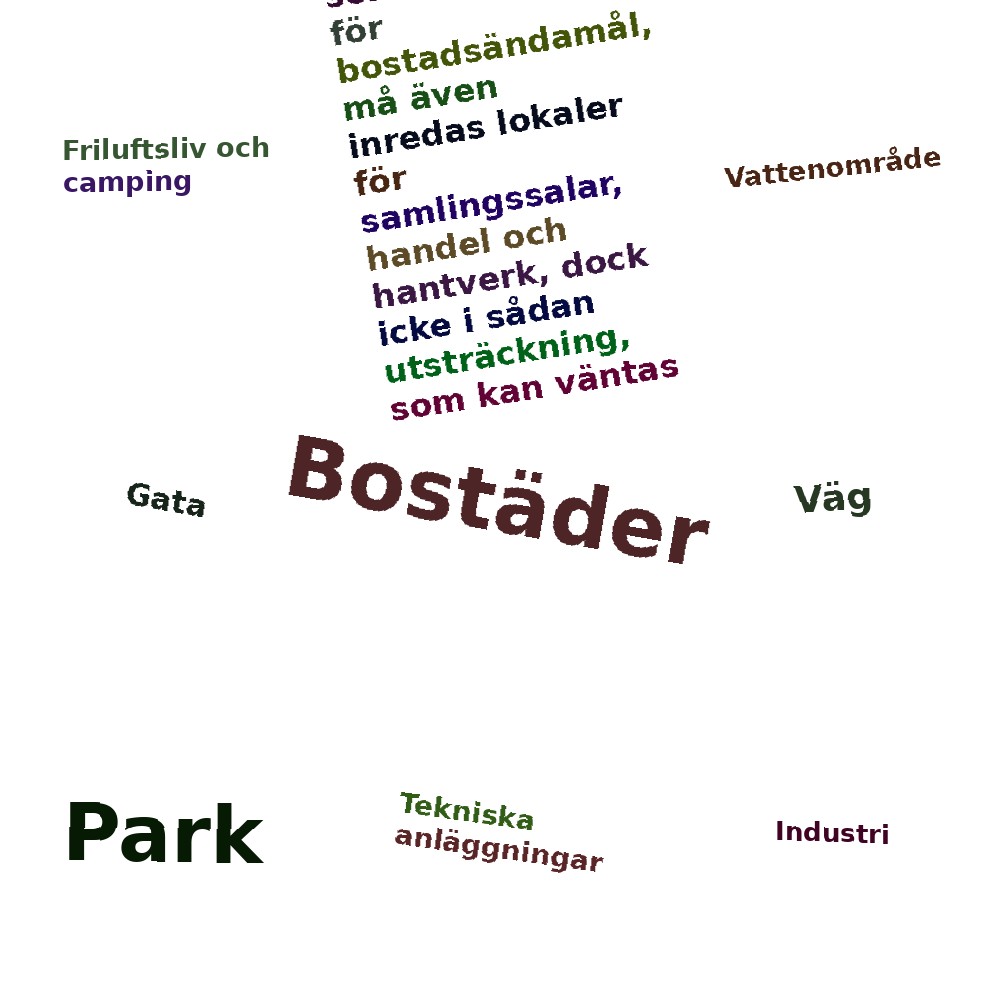 Ordmoln