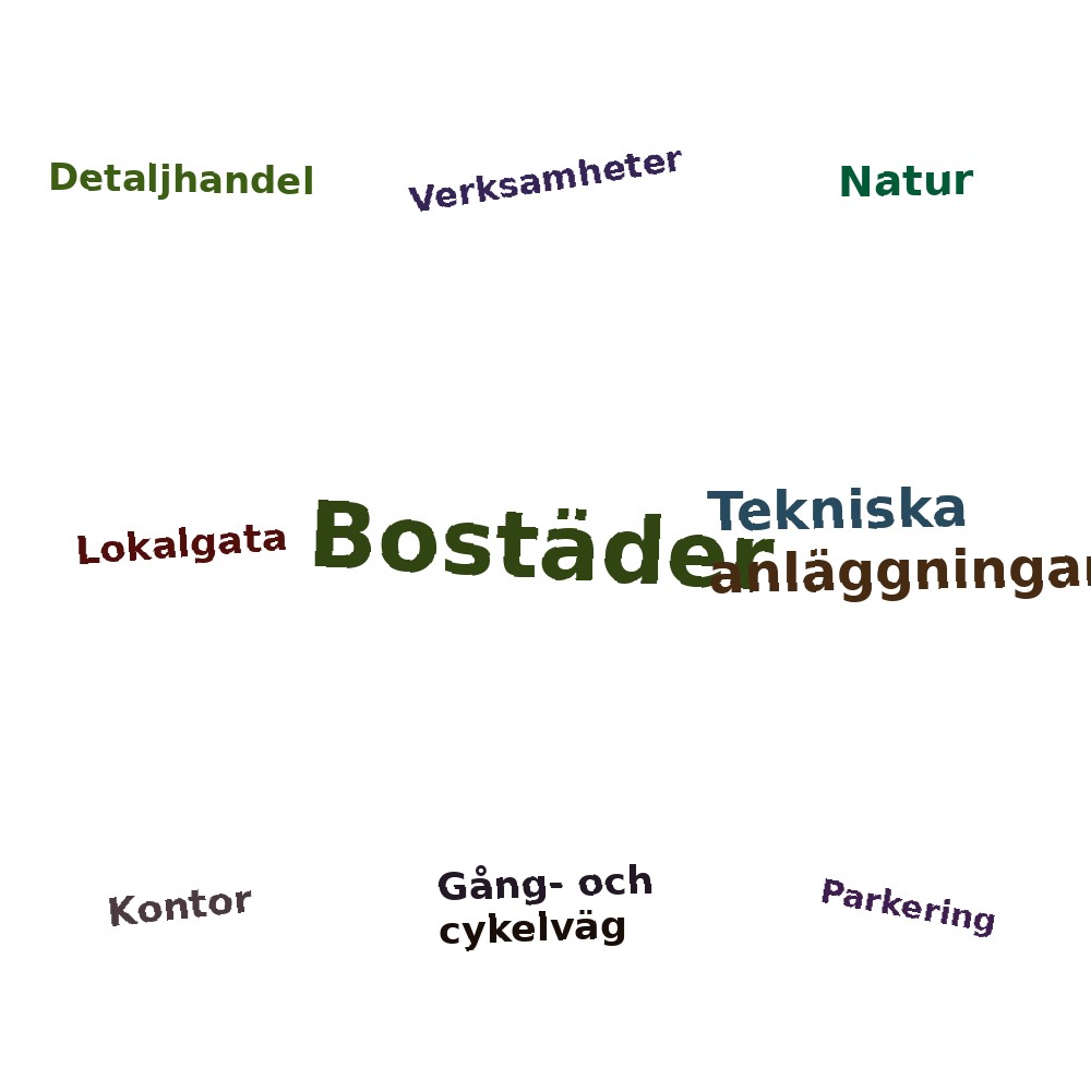 Ordmoln