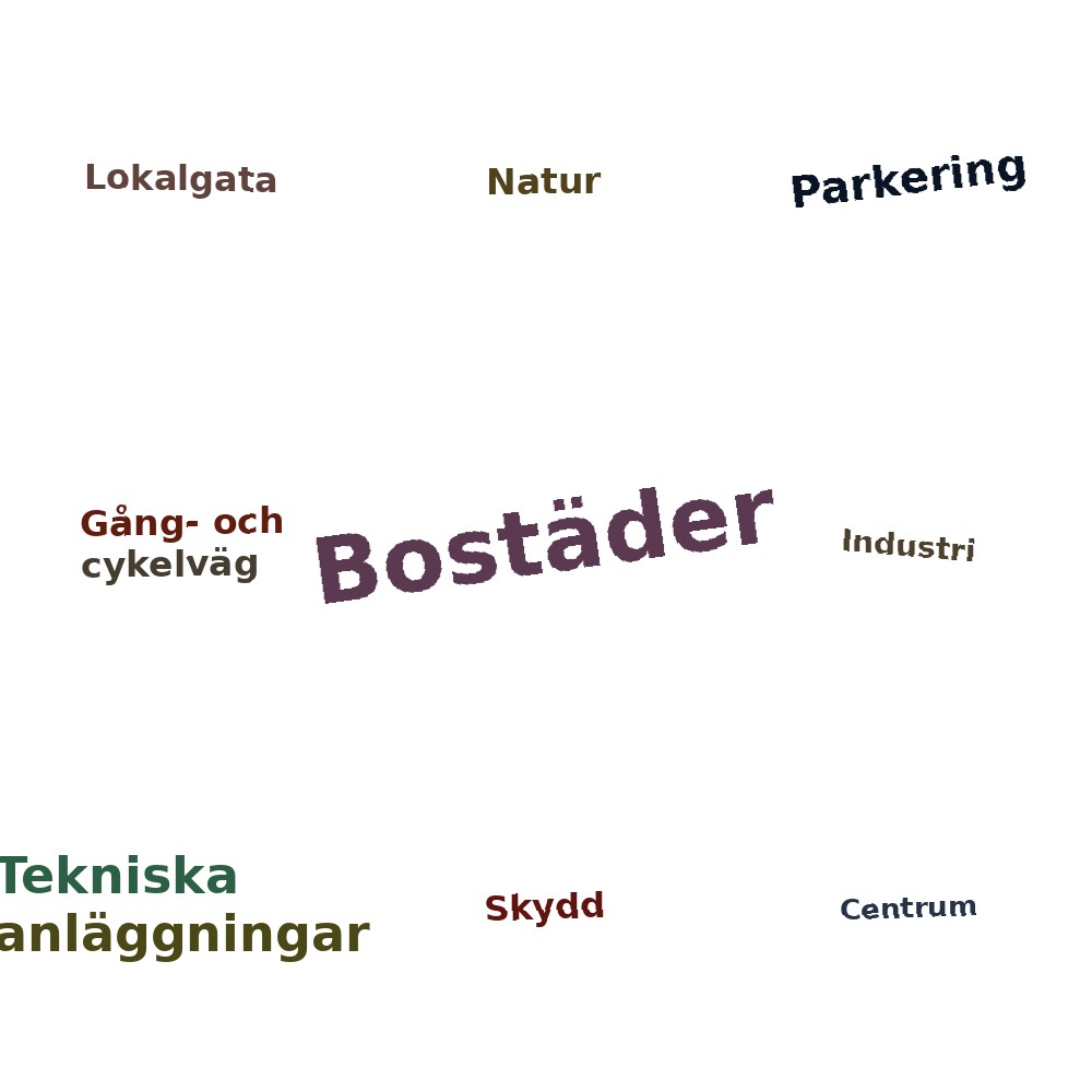 Ordmoln