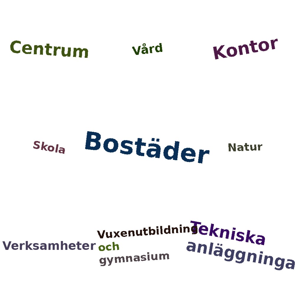 Ordmoln