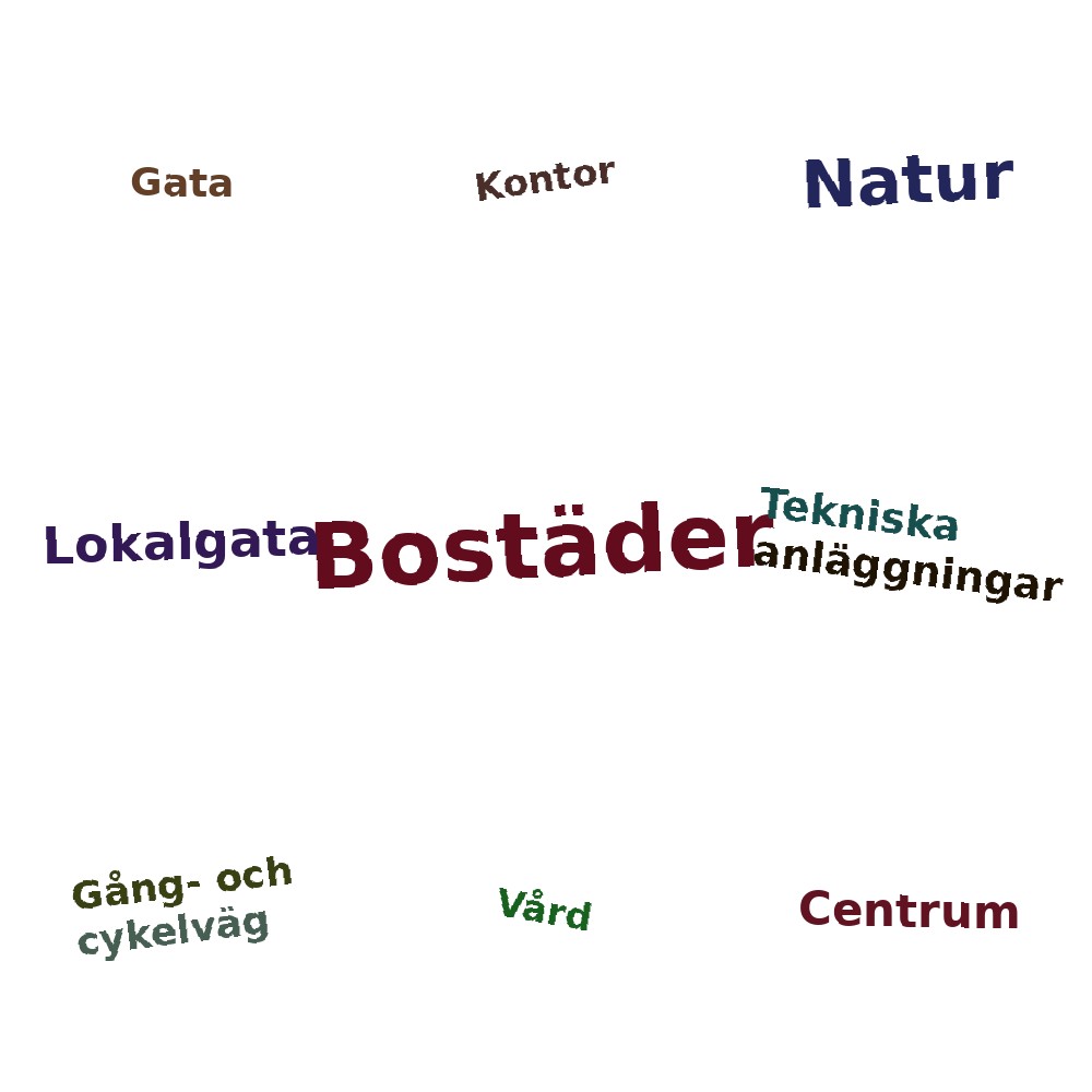 Ordmoln