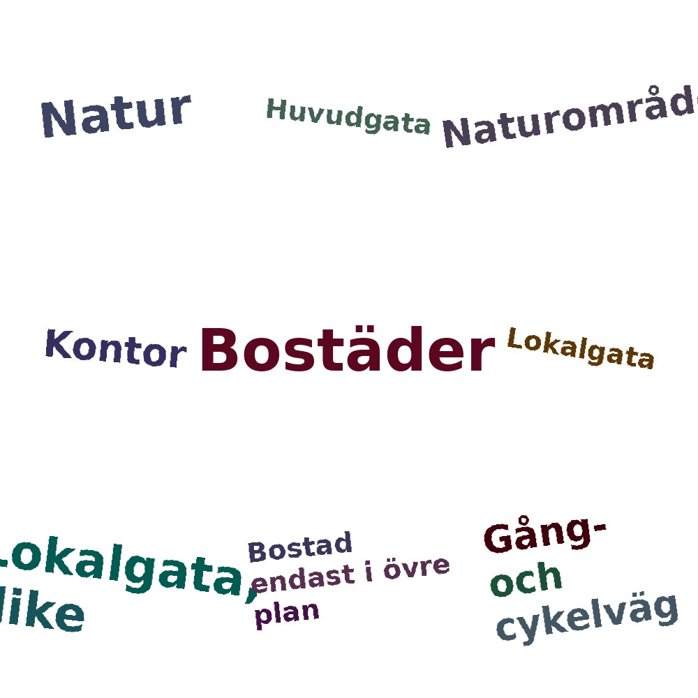 Ordmoln
