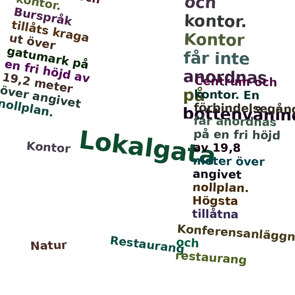 Ordmoln