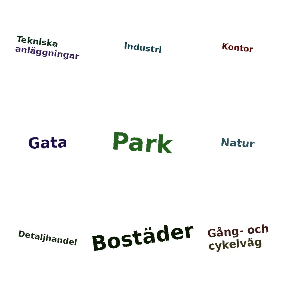 Ordmoln