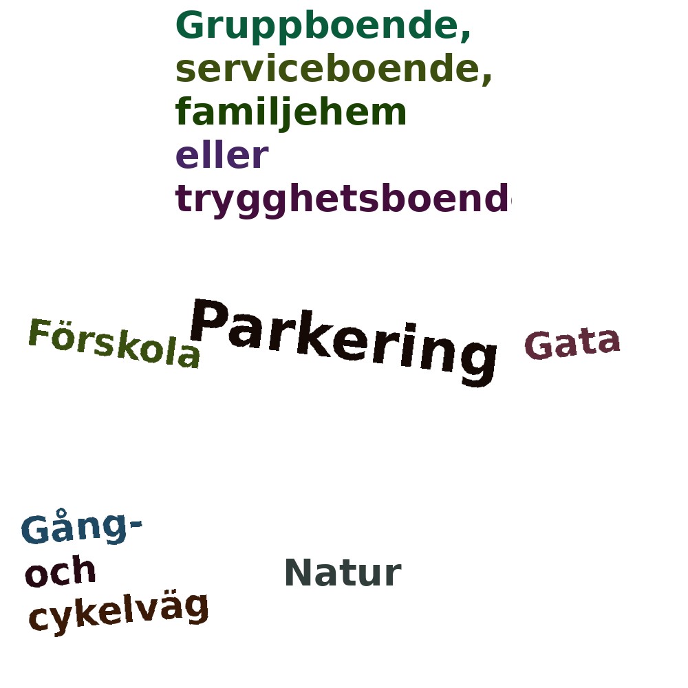 Ordmoln