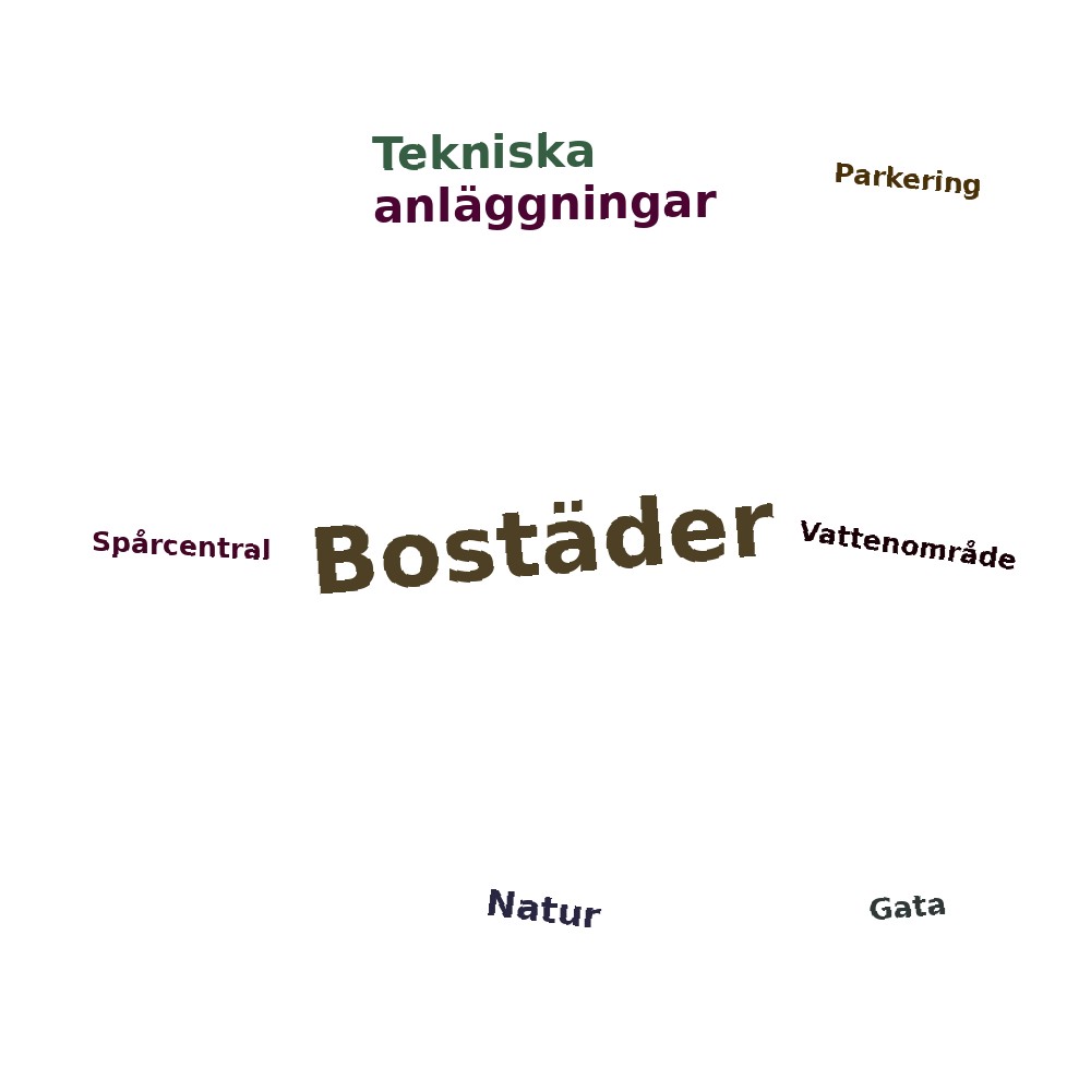 Ordmoln