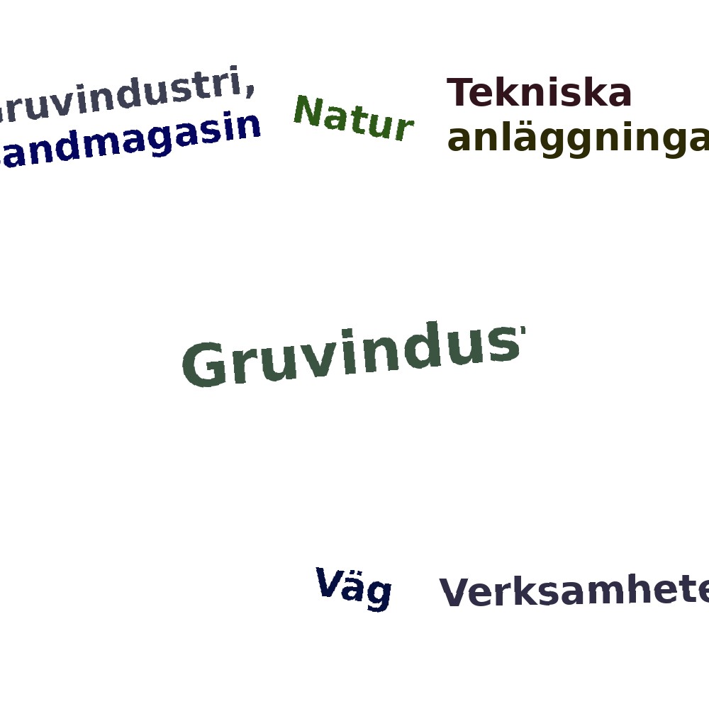 Ordmoln