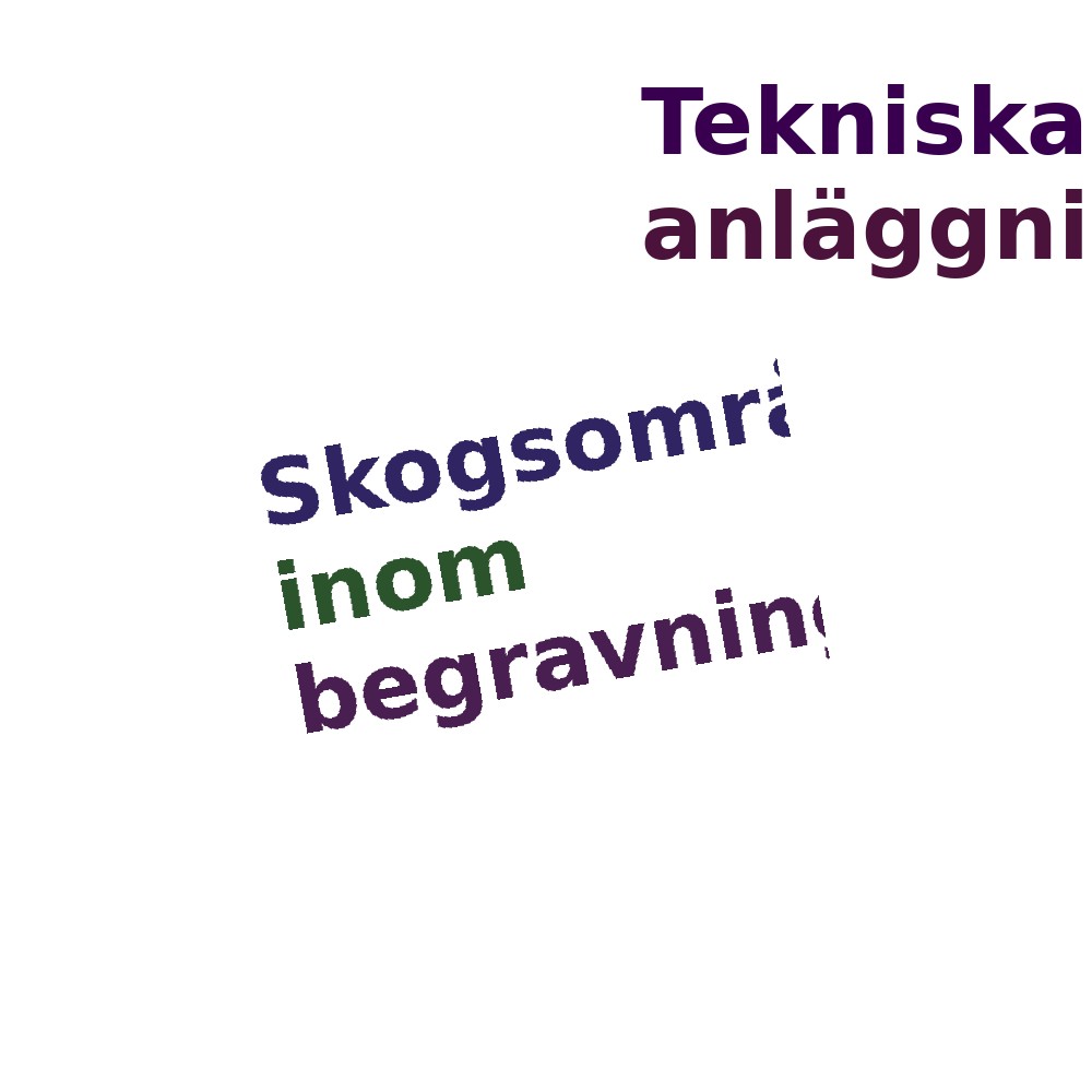 Ordmoln