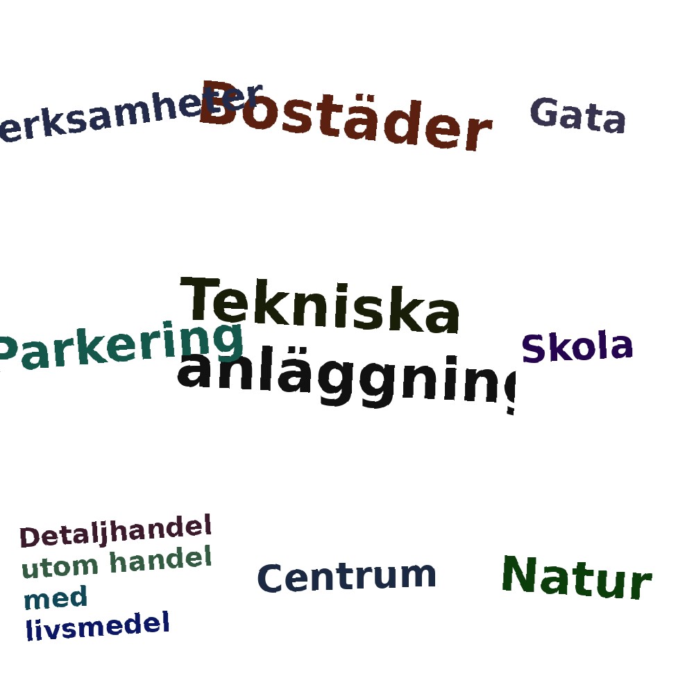Ordmoln
