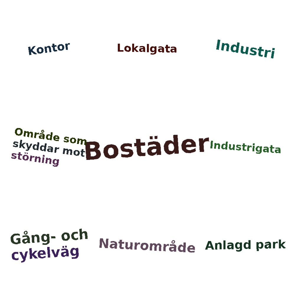 Ordmoln